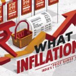 🧾 What Is Inflation? Understanding India’s Rising Prices in 2025